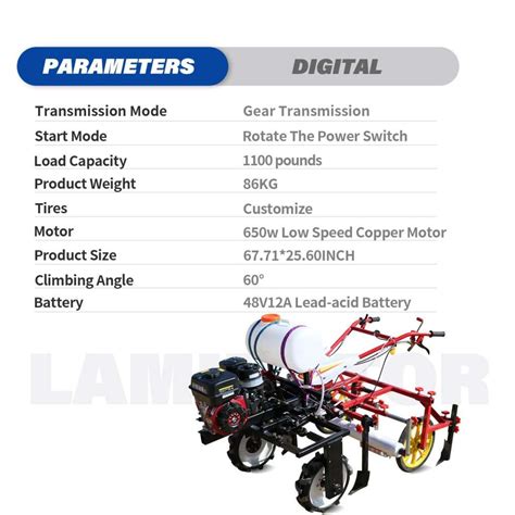 Image result for How to Use a Mulching Machine