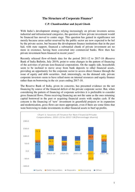 Corporate Finance 的图像结果
