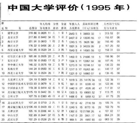 第21届CUBA西北赛区夺冠-高水平运动队