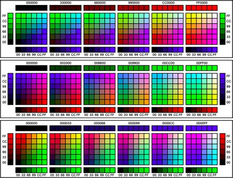 Image result for Color Code Finder