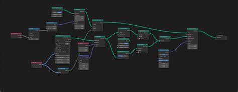 Image result for Blender Tutorial Geometry Node Text Effects
