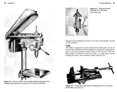 Machine Shop Tools 的图像结果