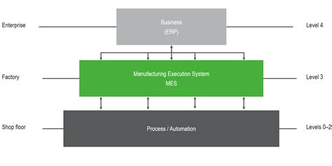 Mes Program 的图像结果