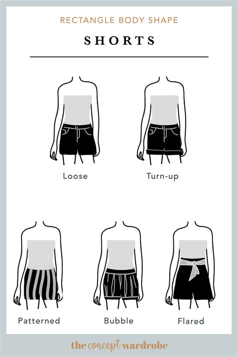Image result for Short Stack Body Chart