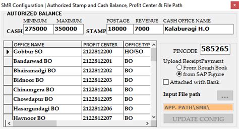 SMR Tool v2.5 dated 01.01.2022 || Generate SMR with fully automated Tool