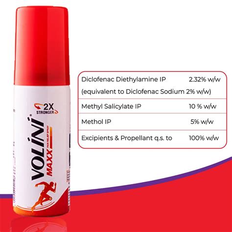 Volini Maxx Pain Relief Spray, 25 gm Price, Uses, Side Effects ...