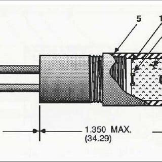 Exploding Bridge Wire 的图像结果