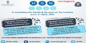 5 reminders related to GST for Taxpayers