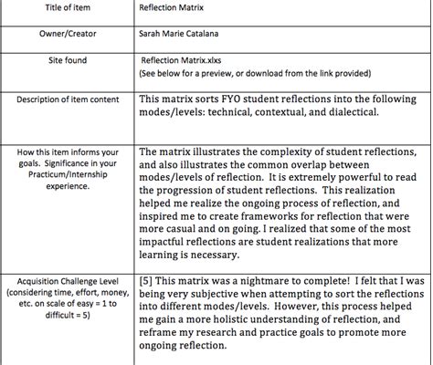 Image result for Reflection Matrix