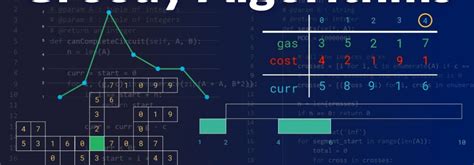 Greedy Algorithms Matlab Code 的图像结果