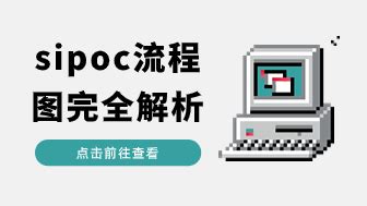 Sipoc-R 的图像结果