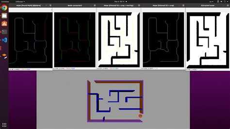 Image result for Path Finding Algorithm Java Maze