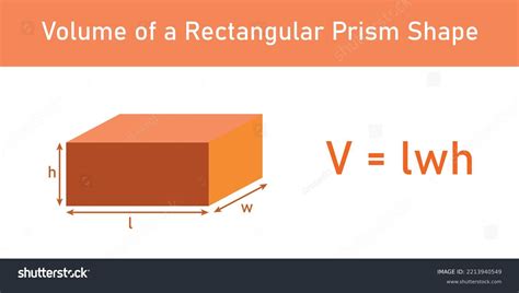 Rectangular Prism Volume Formula 的图像结果