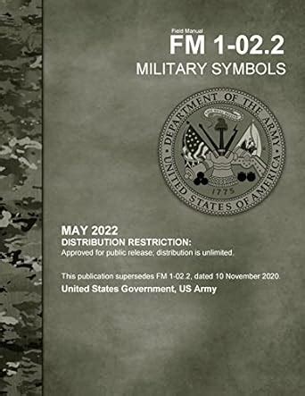 Field Manual FM 1-02.2 Military Symbols May 2022 eBook : US Army ...