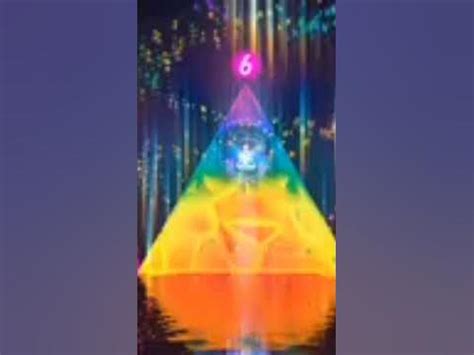 Tesla 3 6 9 Code Explained 的图像结果