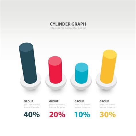 Image result for 3D Cylinder Graph JavaScript