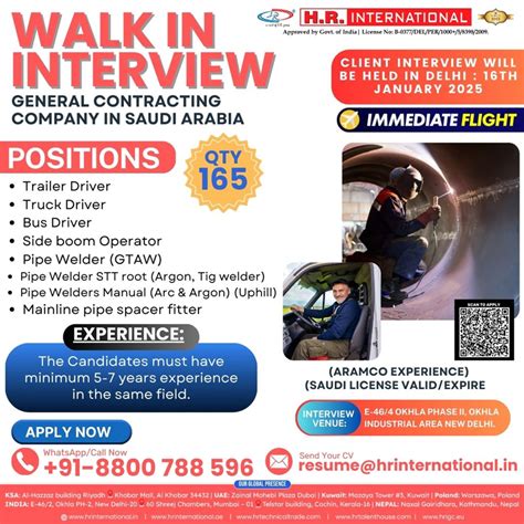 HR International Official | Overseas Manpower Consultants | Global ...