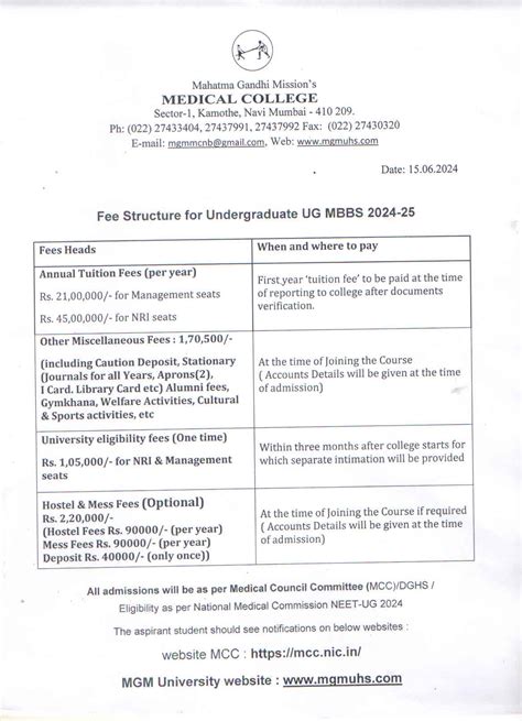 MGM Medical College Navi Mumbai | Home