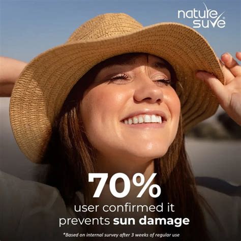 Buy Nature Sure Natural Wellness Products Directly From Company