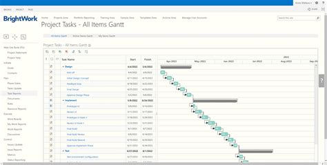 Image result for SharePoint Project Schedule