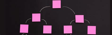 Image result for Flowchart Design Tips