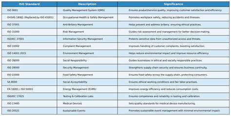 Image result for APA Appendix Example
