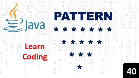 Image result for YouTube Java Pattern Program
