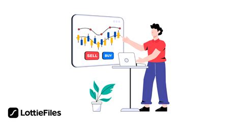 Trade Animation 的图像结果