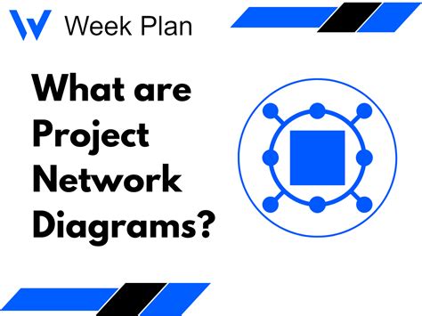 Examples in Project Network Diagrams 的图像结果