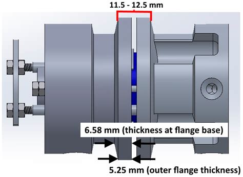 A Compact Quick-Release Solid Target System for the TRIUMF TR13 Cyclotron