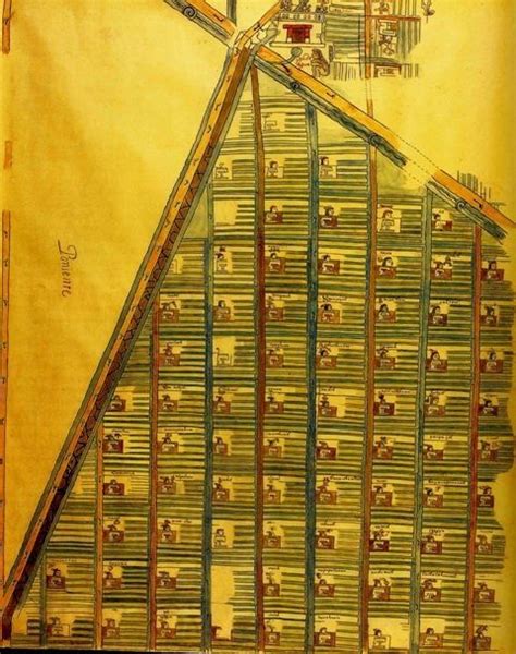 Image result for Aztec Temples Map