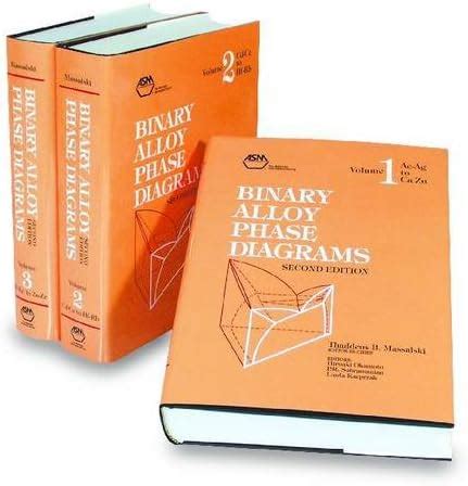 Binary Alloy Phase Diagrams : Massalski, T. B., Okamoto, H., ASM ...