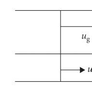 Separated Two-Phase Flow Model Equations 的图像结果