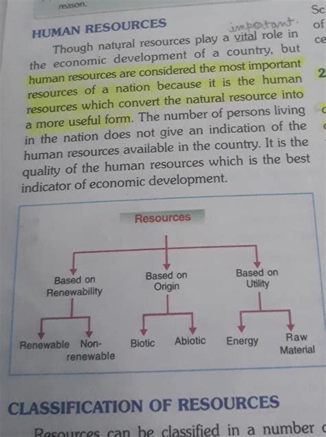Define human resources and describe its importance - Brainly.in