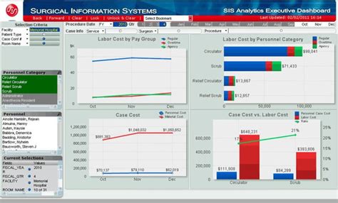 Operating Room Management System 的图像结果