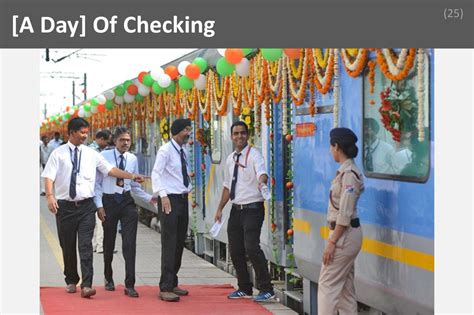 Railway Checking Management