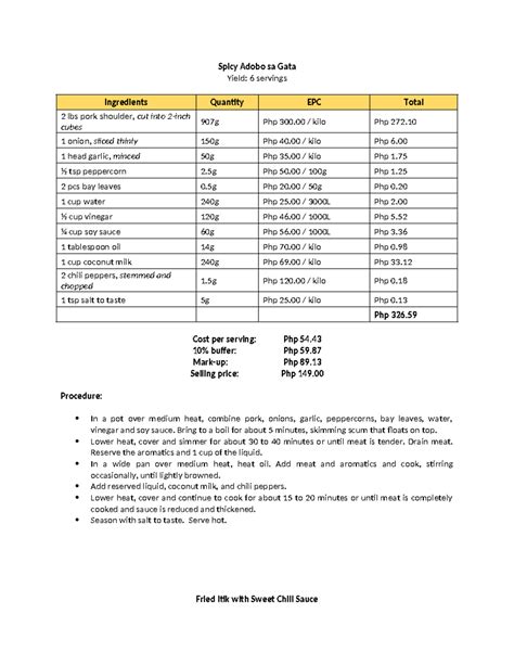Costing MAIN DISH (finished) - Spicy Adobo sa Gata Yield: 6 servings ...
