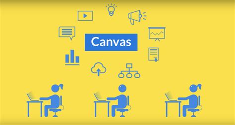 UC Canvas 的图像结果
