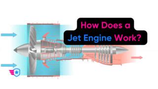 Image result for Jet Engine Explained