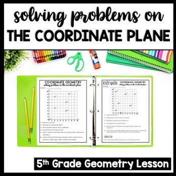 Solving Problems On Coordinate Geometry 的图像结果