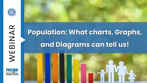 Webinar: Population - What Charts, Graphs and Diagrams Can Tell Us ...