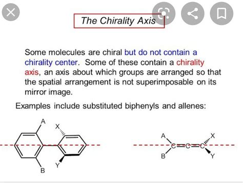 These compounds are optically active or inactive and how?