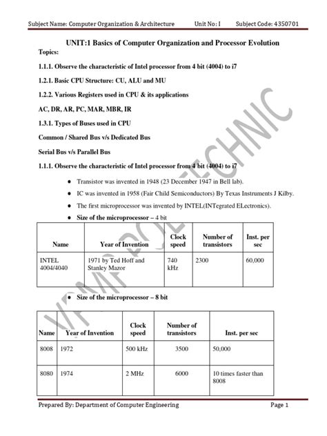 Image result for Computer Operator Online Class Unit 1