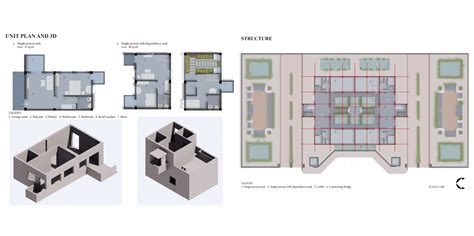 SoloCasa: A Home for Independent Living with Dependents | CEPT - Portfolio