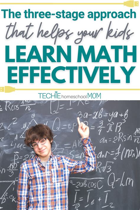 Image result for New Math Method