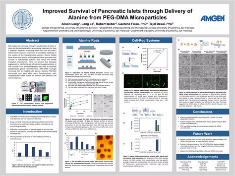 Alison Long Poster ABRCMS | PDF | Endocrine and Metabolic Diseases | Diseases and Conditions
