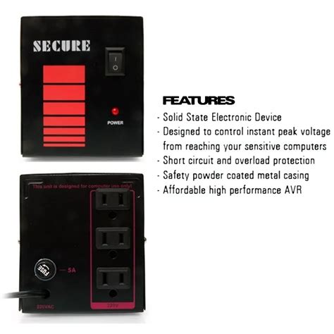 Image result for Secure AVR