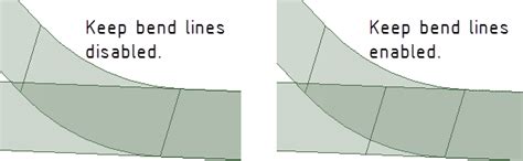Unrolling a Surface Body