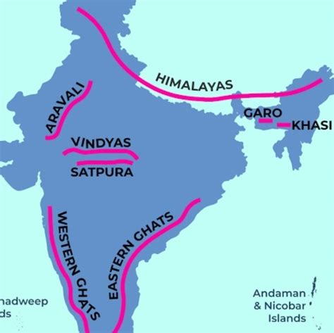 Draw a map of india and mark major mountain ranges, the eastern and ...