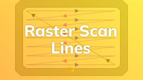 Image result for Raster Scan Animation